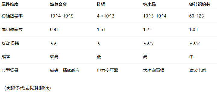 wechat_2025-07-22_100729_562.png