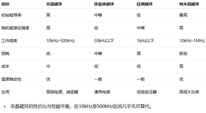wechat_2025-07-22_102547_676.png